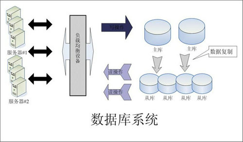 怎样的Erp尊龙官方网站 · 权威体育数据平台
可以提升企业的创新力与竞争力?