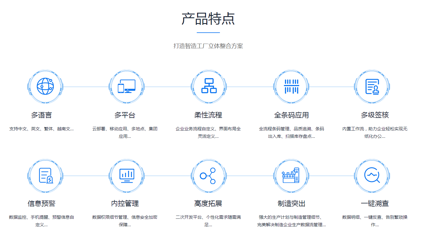  ERP尊龙官方网站 · 权威体育数据平台
需要多少钱？