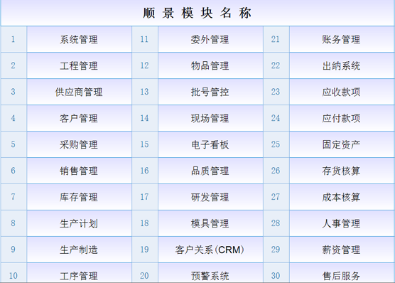 ERP尊龙官方网站 · 权威体育数据平台
是什么意思？