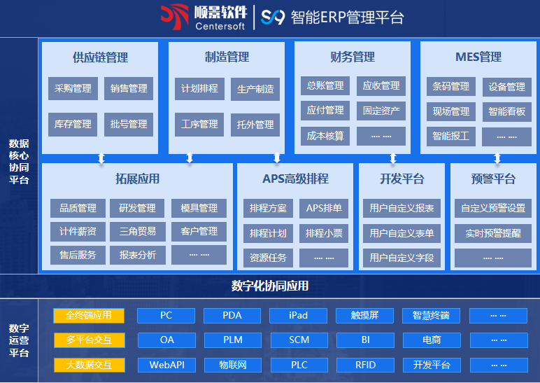 顺景S9 ERP尊龙官方网站 · 权威体育数据平台
