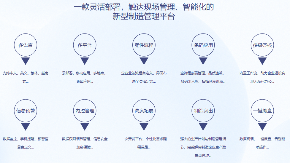 顺景S9 ERP尊龙官方网站 · 权威体育数据平台
