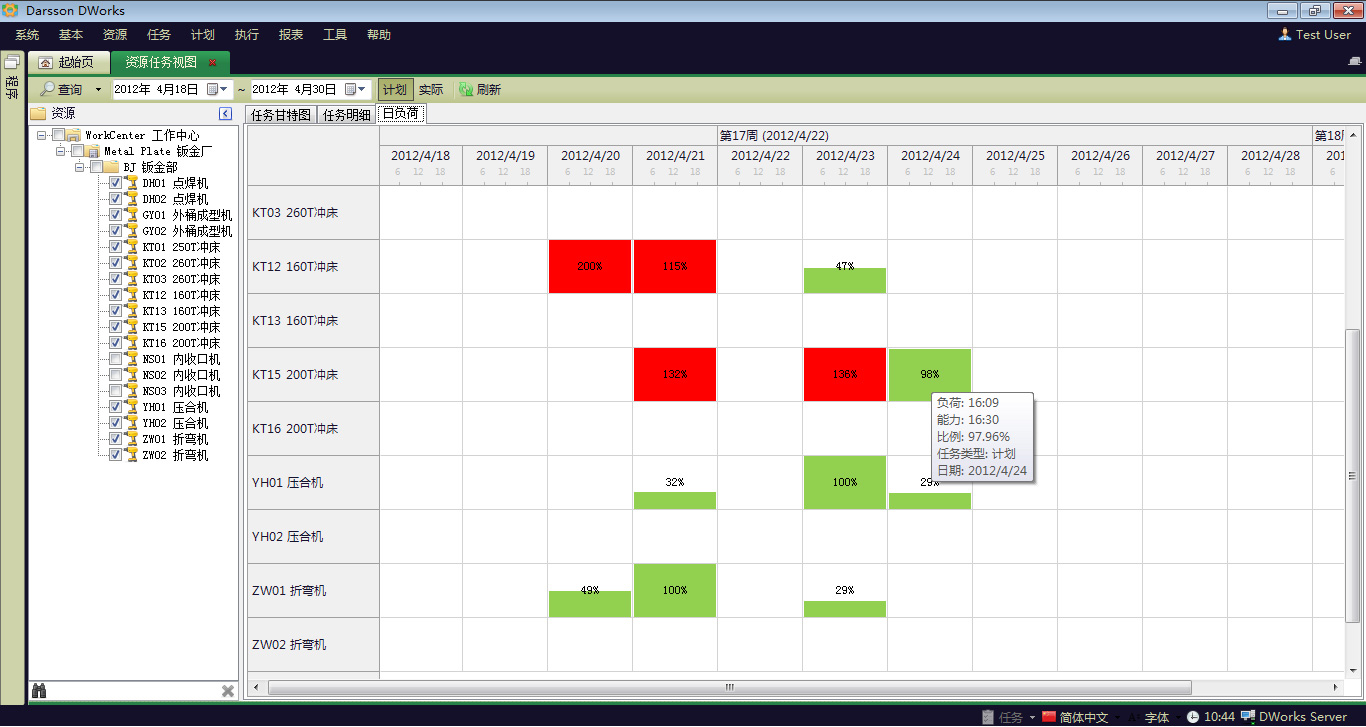 erp管理尊龙官方网站 · 权威体育数据平台
实施成功的判断标准是什么?
